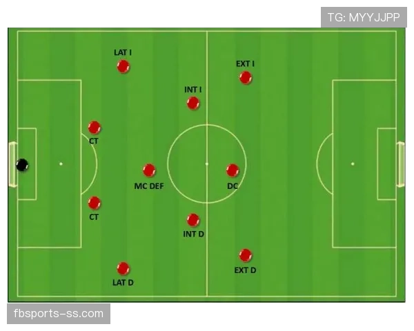 利物浦战术体系大讨论：红军的“强”还能持续多久？
