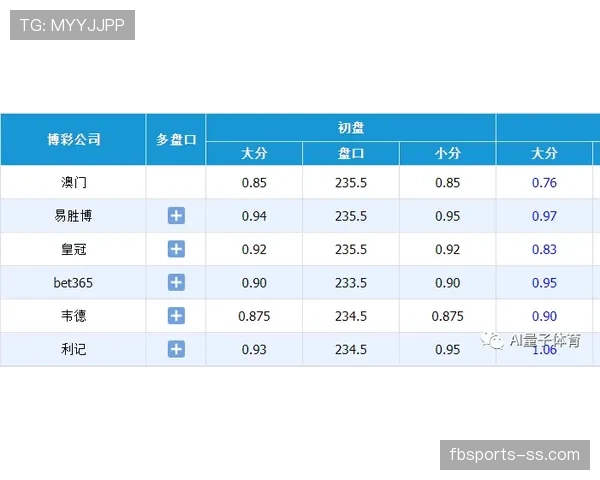 什么是篮球比分计算规则？新手的记分入门指南