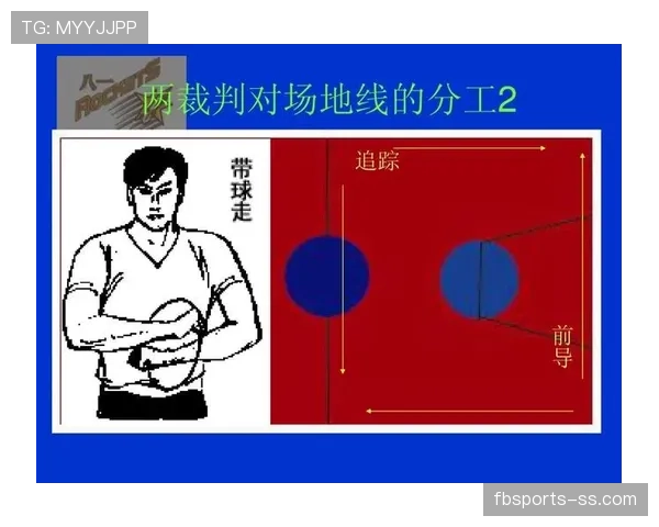 篮球比赛裁判协商判罚流程的官方规则解析