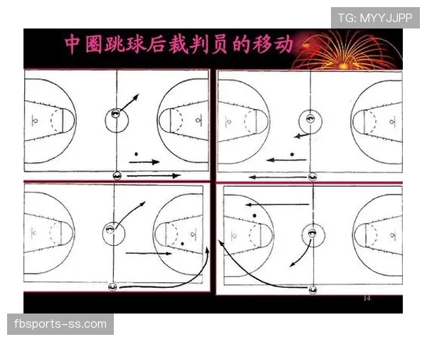 篮球规则中裁判协商判罚流程的具体规定与执行标准解析