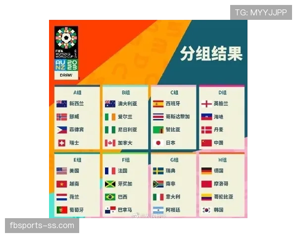 2026世界杯48队分12组赛制怎样规定小组晋级规则