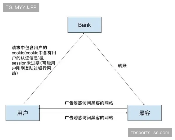 奥尔莫肋部渗透与小范围配合的进攻机制解析