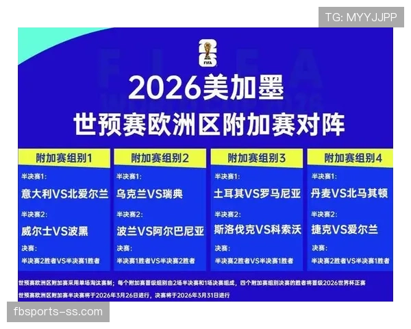2026世界杯淘汰赛晋级怎么算 2026世界杯淘汰赛晋级怎么算