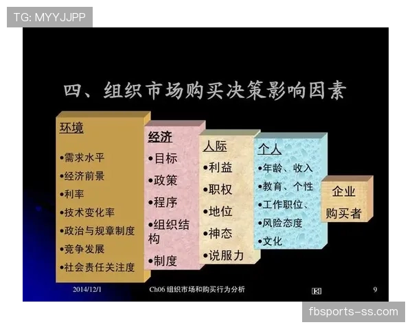 贝尔纳多本赛季组织核心作用与表现分析